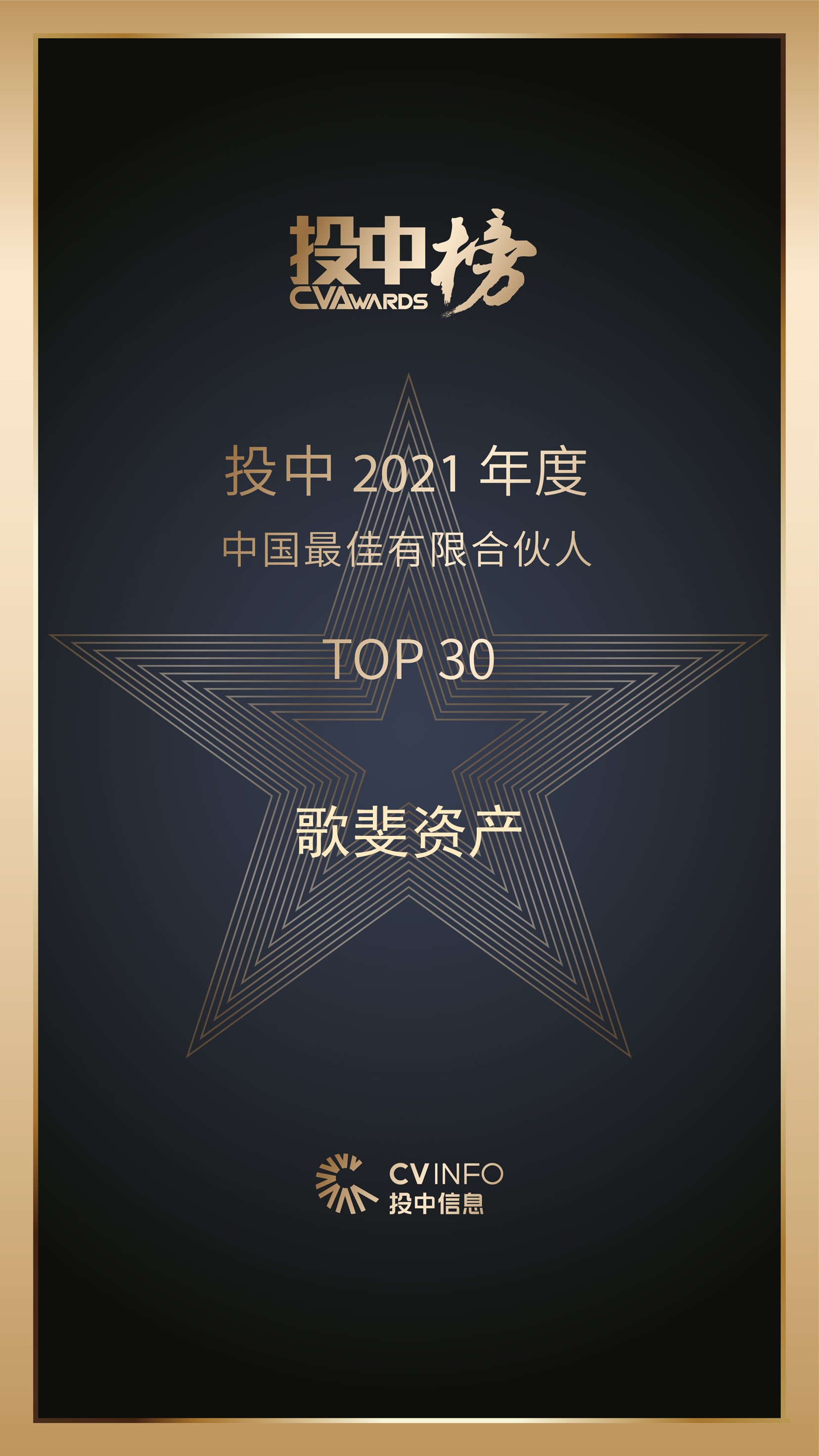 投中-2021年度中國最佳有限合伙人TOP30.jpg